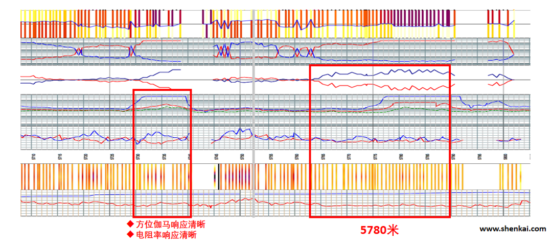喜讯!18LUCK测控荣获上海市重点产品质量攻关成果一等奖(图5) 喜讯!18LUCK测控荣获上海市重点产品质量攻关成果一等奖(图5)